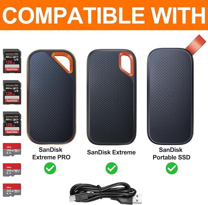 Hard Case for SanDisk Extreme Pro/SanDisk Extreme Portable External SSD 1TB 2TB - Image 2