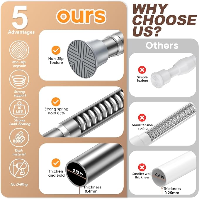 2PCS Silver Shower Curtain Rod 23-46Inch, Tension Curtain Rods No Drilling | - Image 3