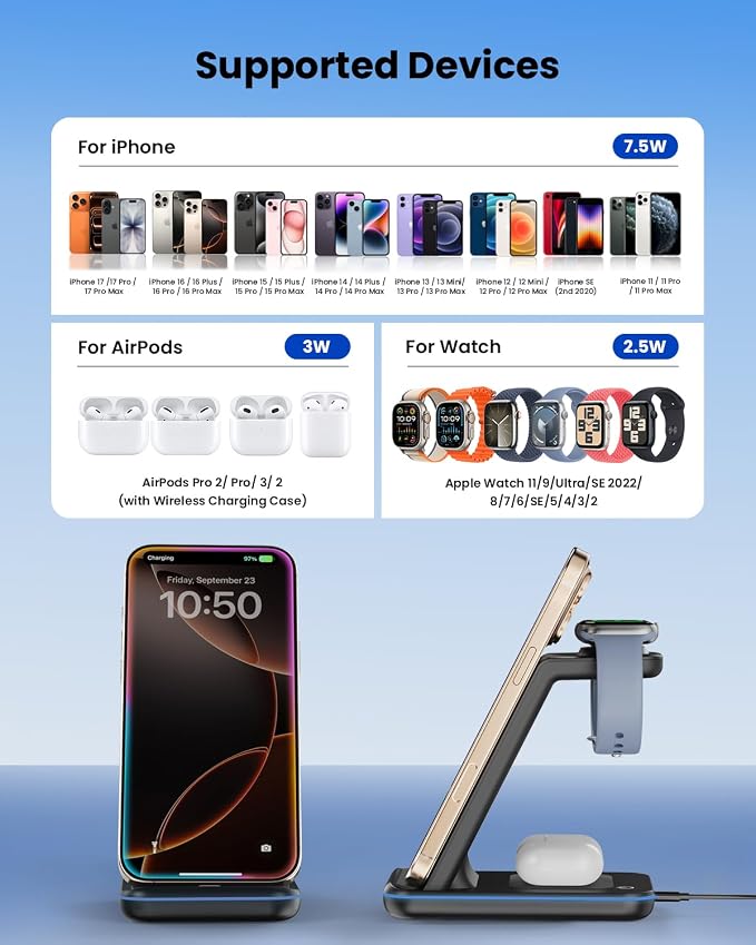 Wireless Charger Stand, CIYOYO 3 in 1 Fast Wireless Charging Station Dock - Image 2