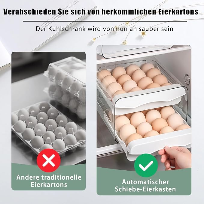 Refrigerator egg rack, egg container, egg storage box, double-layer transparent - Image 4