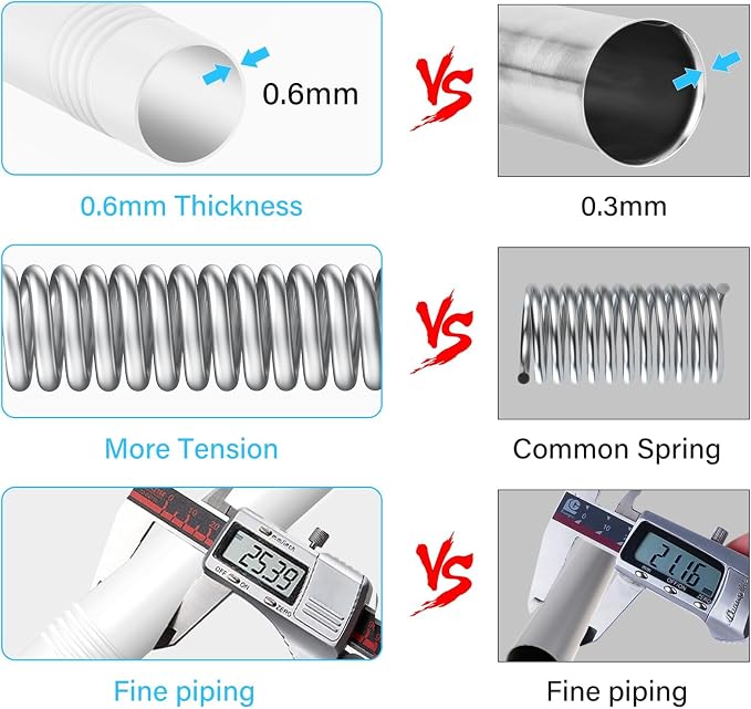 MEXAU 1Pack Spring Tension Curtain Rod 29-64 inch White Small Tension Rod | - Image 4