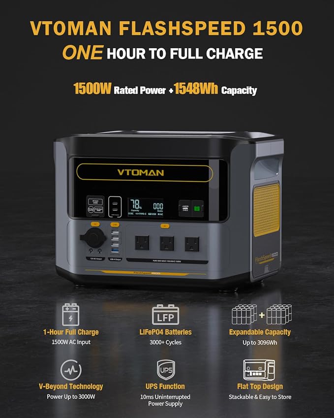 VTOMAN FlashSpeed 1500 Portable Power Station 1548Wh - Image 2