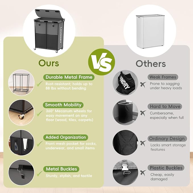 Laundry Hamper with Wheels and Lid, 225L Heavy Duty Rolling Laundry Basket - Image 5