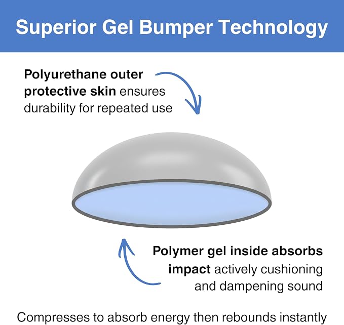 HushBumps Ultra-Quiet, Energy Absorbing Compound Bumpers - Image 5