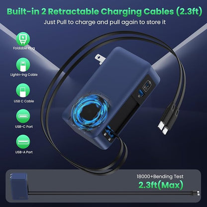 120W USB C Charger Block with 2 Built-in Retractable Cables, 4-in-1 GaN IV - Image 2