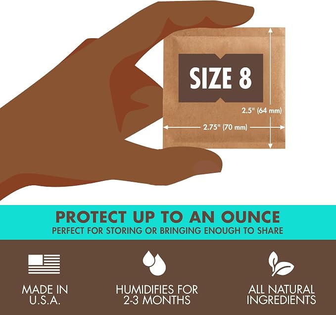 Boveda 69% Two-Way Humidity Control Packs - Image 3