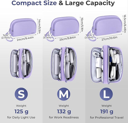 Skycase Travel Cable Organizer - Image 3