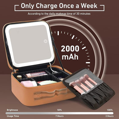 Makeup Case, Lighted Mirror, Waterproof - Image 4