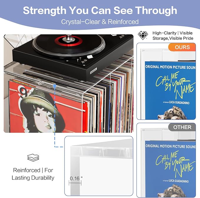 Bikoney Stackable Cube Acrylic Vinyl Record Storage, Tabletop Record Player - Image 4