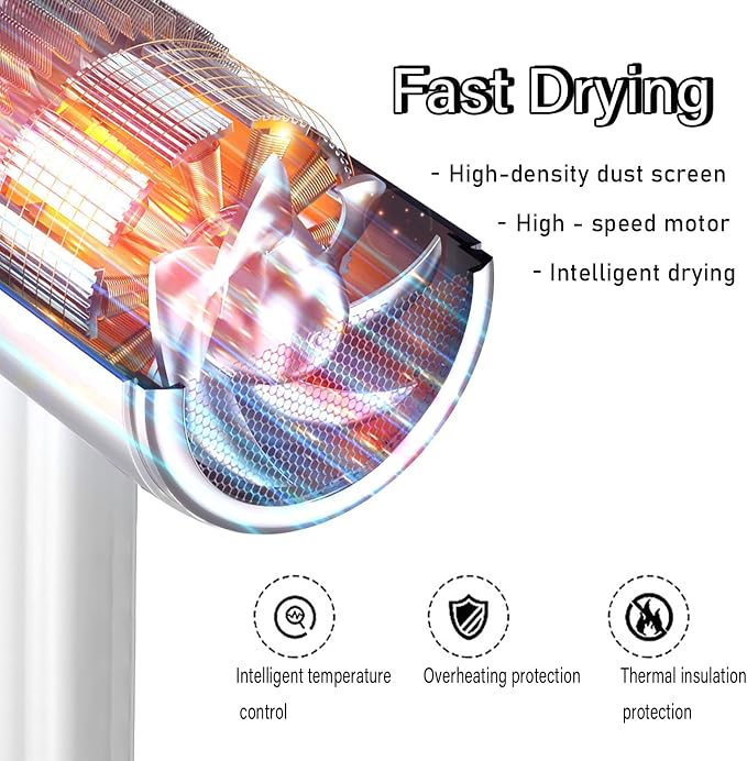 Salon Styling Hair Dryer with Wall Holder【Blue Light Negative Ions】 Fast - Image 8