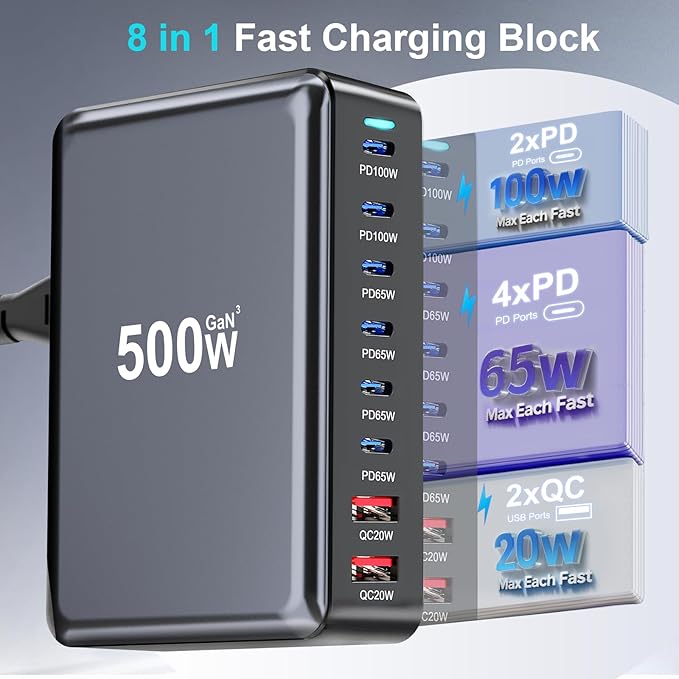 500W USB C Charger Block, Laptop Charger Adapter Compatible - Image 3