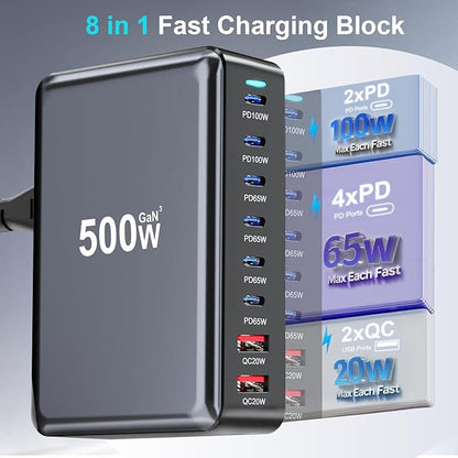 500W USB C Charger Block, Laptop Charger Adapter Compatible - Image 3