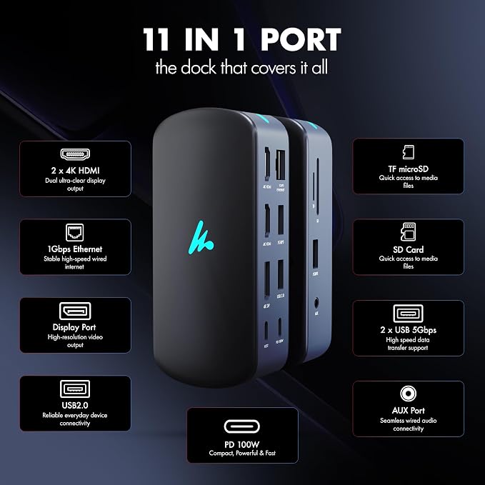 Type C 11 in 1 Wozoyo Docking Station, PD 100W, 2X4K@60Hz HDMI, 4K DisplayPort - Image 4