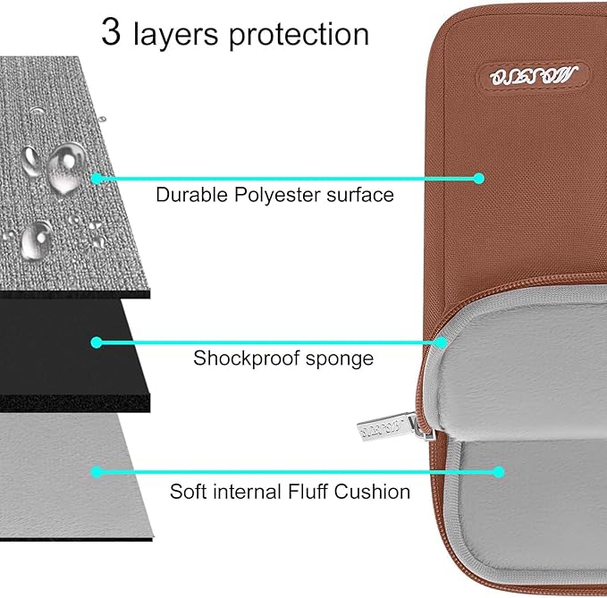 MOSISO Laptop Case 13 inch, Laptop Sleeve Compatible - Image 4