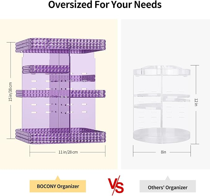 Rotating Makeup Organizer, Large Capacity Cosmetic Display Case, Acrylic - Image 4