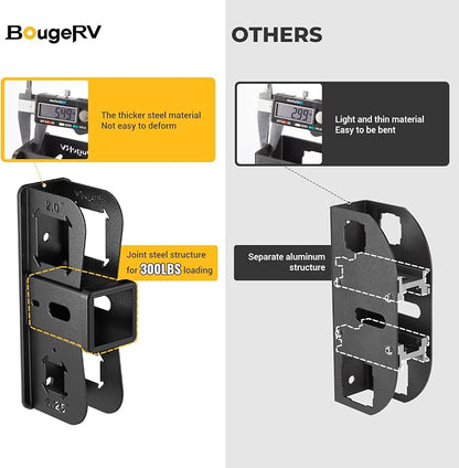 BougeRV Hitch Wall Mount, Max Hold Up to 300LBS, Bike Rack & Cargo Rack Storage - Image 3