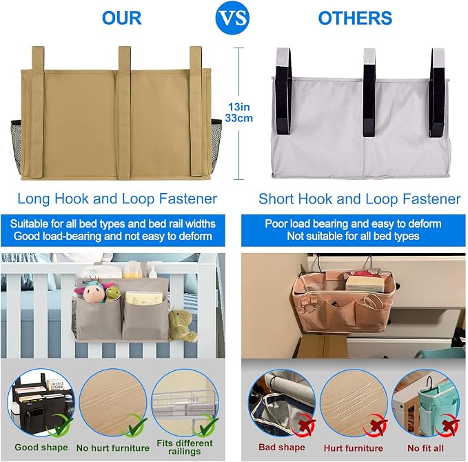 Surblue Bedside Caddy Hanging Bed Organizer Storage Bag Pocket - Image 4