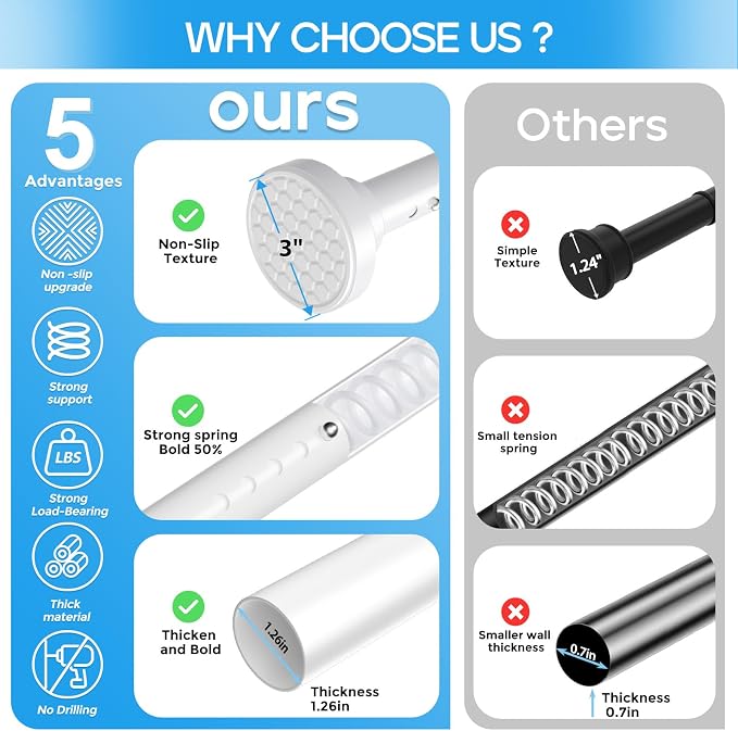 Tension Curtain Rod White Tension Rod 40 to 183 Inch Spring Curtain Rods Non - Image 2
