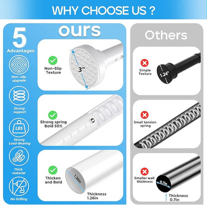 Tension Curtain Rod White Tension Rod 40 to 183 Inch Spring Curtain Rods Non - Image 2