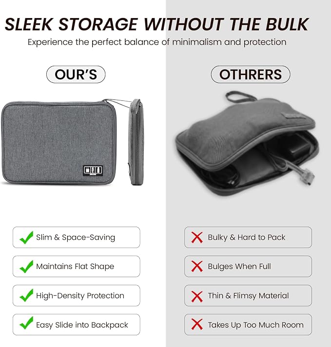 Large Slim Cable Organizer Travel Case, Single-Layer Electronic Accessories - Image 5