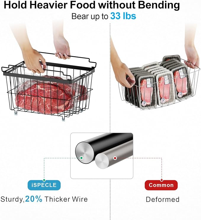 iSPECLE Freezer Organizer Bins - Image 9