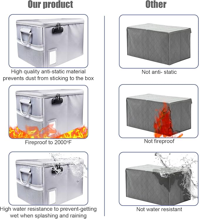 TOMKID Fireproof File Cabinet - Image 4
