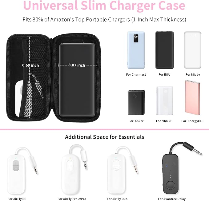 iMangoo Travel Essential Electronics Organizer Pouch Charger Case, Shockproof - Image 2