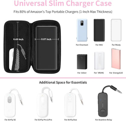 iMangoo Travel Essential Electronics Organizer Pouch Charger Case, Shockproof - Image 2