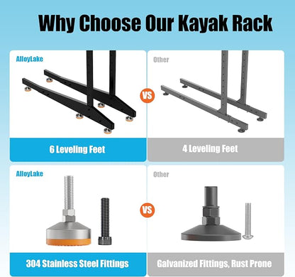 Kayak Storage Rack, Freestanding Outdoor Canoe Rack, Reinforced, and Enhanced - Image 6