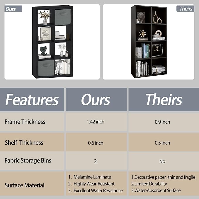 Bookshelf Cube Storage Organizer, 8-Cube Shelf Bookcase - Image 5
