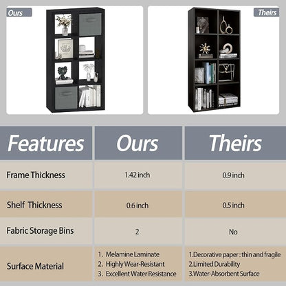 Bookshelf Cube Storage Organizer, 8-Cube Shelf Bookcase - Image 5