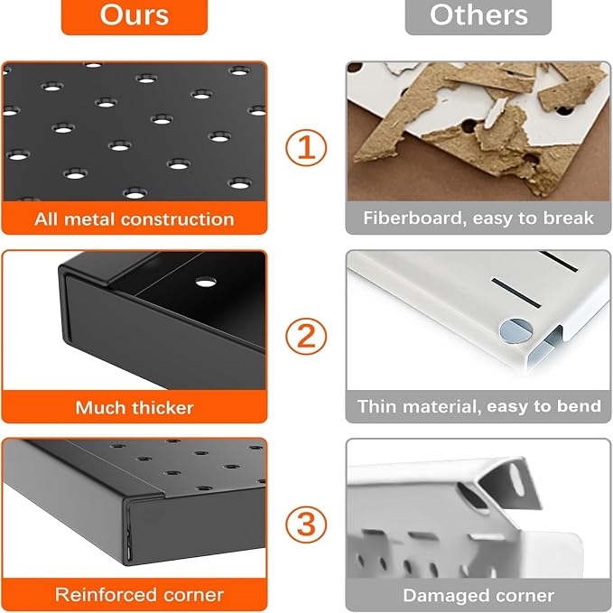TORACK 3 PCS Metal Pegboard Panels - Image 6
