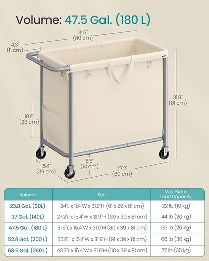 SONGMICS Laundry Basket with Wheels, Rolling Laundry Hamper, 47.5 Gallons - Image 7