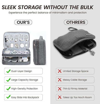 Large Electronic Organizer Travel Case, Double Layer Tech Pouch - Image 5