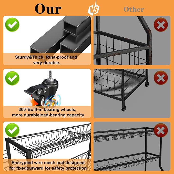Sports Equipment Organizer, Garage Ball Storage Racks - Image 5