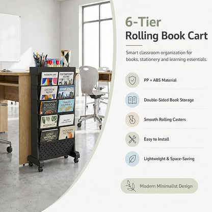 6-Tier Rolling Bookshelf Magazine Rack - Image 4