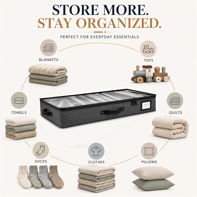 HOMELUX THEORY 2pc Under Bed Storage Containers, Bedroom Under the Bed Drawer - Image 6