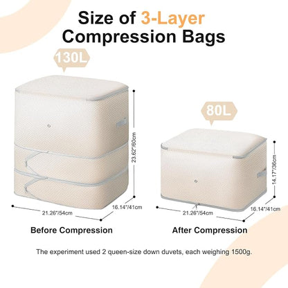 Comforter Storage Bag - 130L Large Capacity Blanket Storage Bags 3-Layer Ultra - Image 2