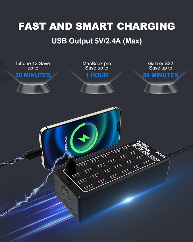 24-Port 100 watt USB Charging Station, Travel Desktop USB Rapid Charger - Image 3