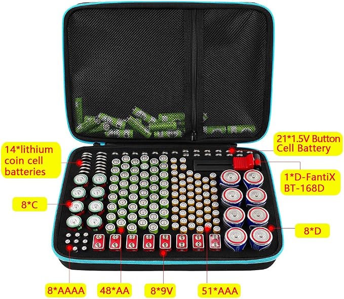 PAIYULE Battery Organizer Storage Case Box - Image 3