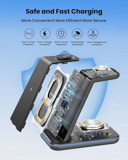 Wireless Charger Stand, CIYOYO 3 in 1 Fast Wireless Charging Station Dock - Image 4