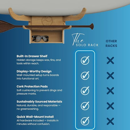 LISS Solo Rack – Wall Mount Surfboard Holder - Image 8