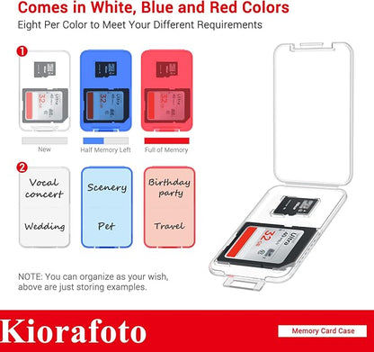 Kiorafoto Memory Card Case - Image 3