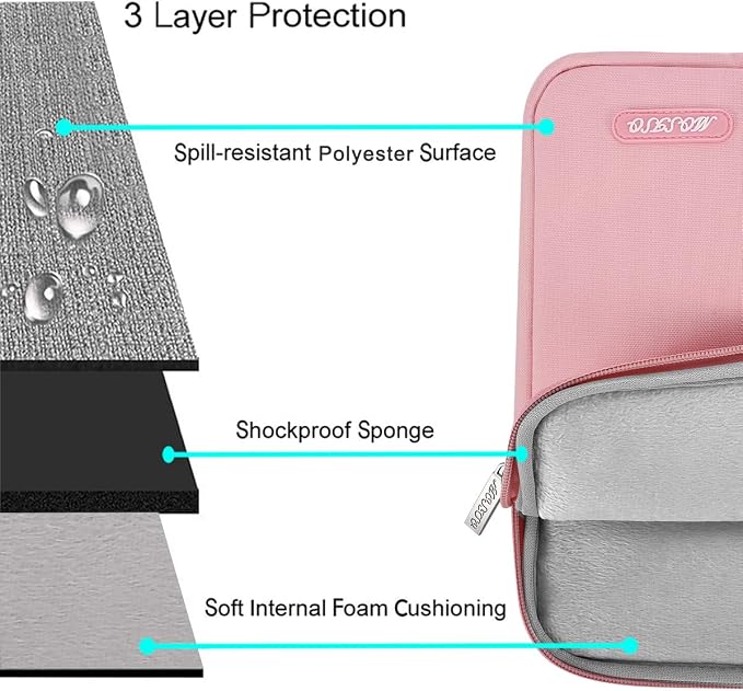 MOSISO Laptop Case 14 inch, 14 inch Laptop Sleeve Compatible - Image 3