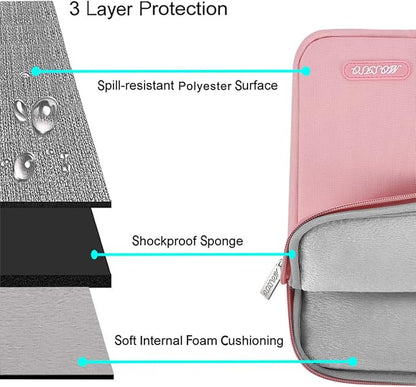 MOSISO Laptop Case 14 inch, 14 inch Laptop Sleeve Compatible - Image 3