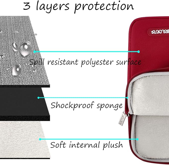 MOSISO Laptop Case 14 inch, 14 inch Laptop Sleeve Compatible - Image 3
