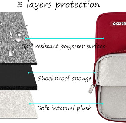 MOSISO Laptop Case 14 inch, 14 inch Laptop Sleeve Compatible - Image 3