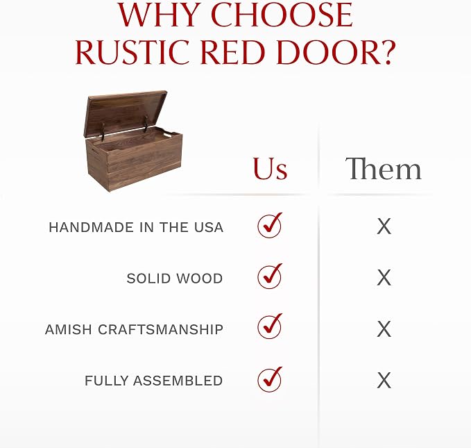 Amish Made Wooden Storage Chest Trunk Box - Image 5