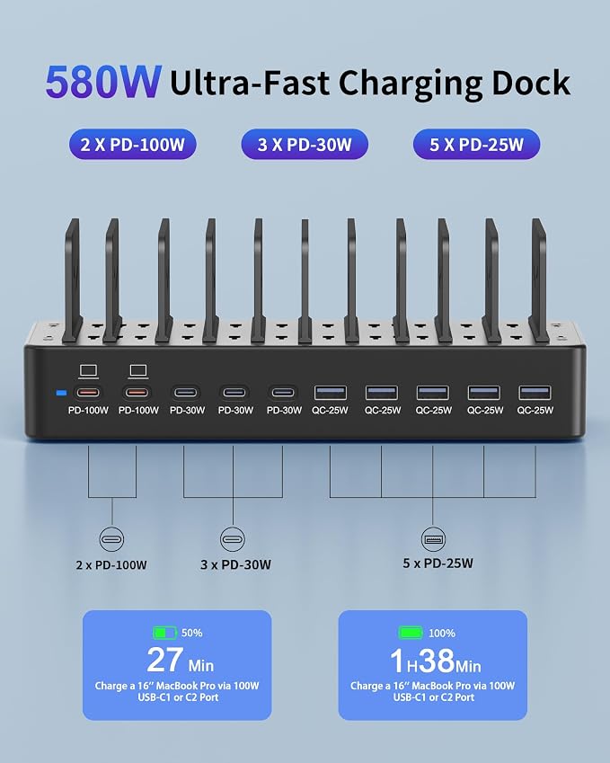 580W Charging Station for Multiple Devices, 10-Port USB C Fast Charger Station - Image 3