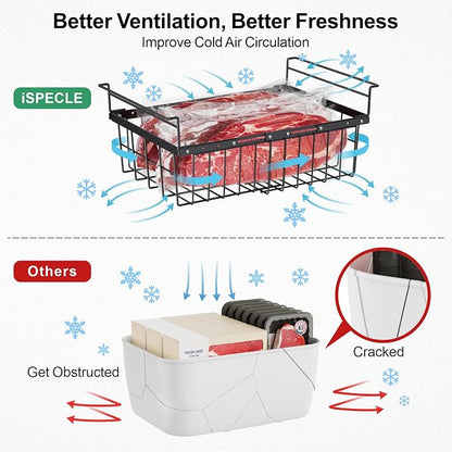 iSPECLE Freezer Organizer - Image 8
